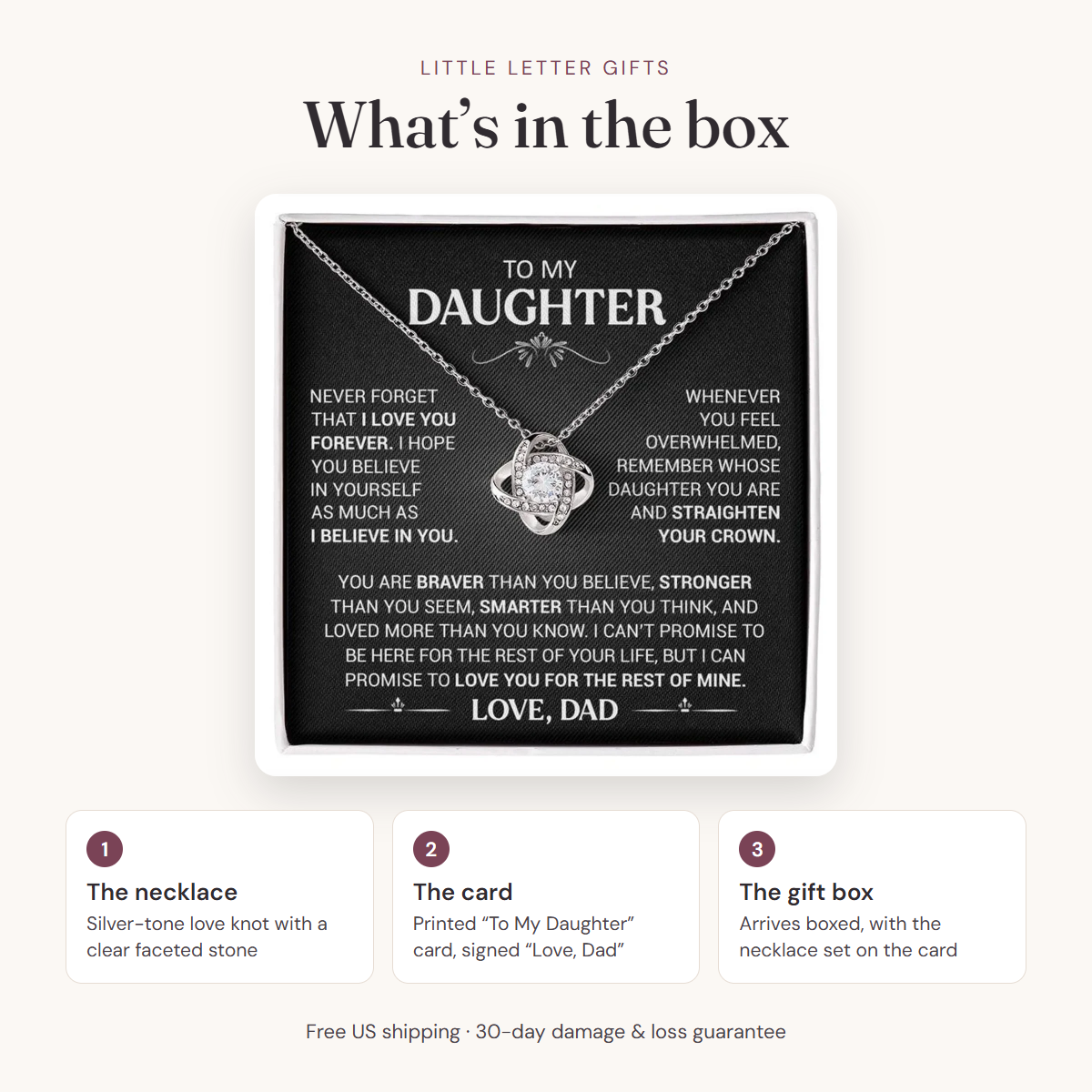 What's in the box: the necklace, a printed To My Daughter card signed Love, Dad, and a gift box